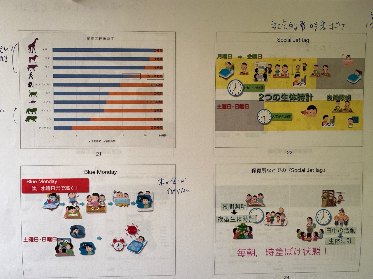 「人生100年時代のための脳科学～脳と健康寿命の関わり～」の第4回「睡眠と健康」