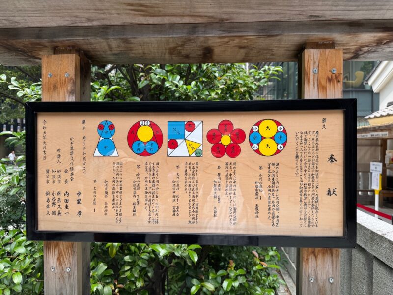 福徳神社に奉献された「算額」 keiryusai.net