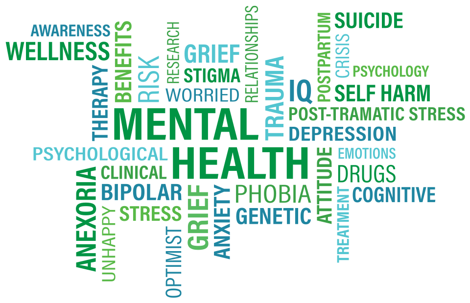mental health word cloud（出典 Wikimedia commons）