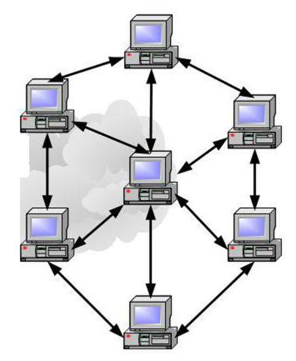 schéma de réseau informatique symbolisant Internet（出典 Wikimedia commons）